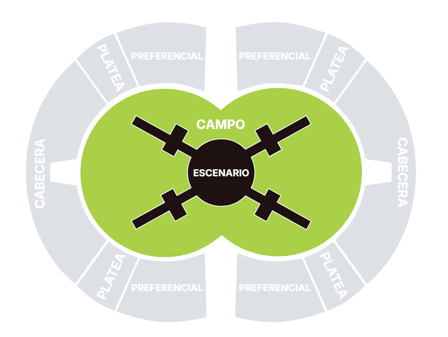 Entradas BTS Buenos Aires - CAMPO