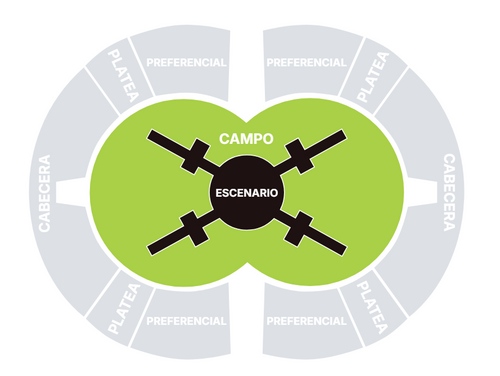 Entradas BTS Buenos Aires - CAMPO